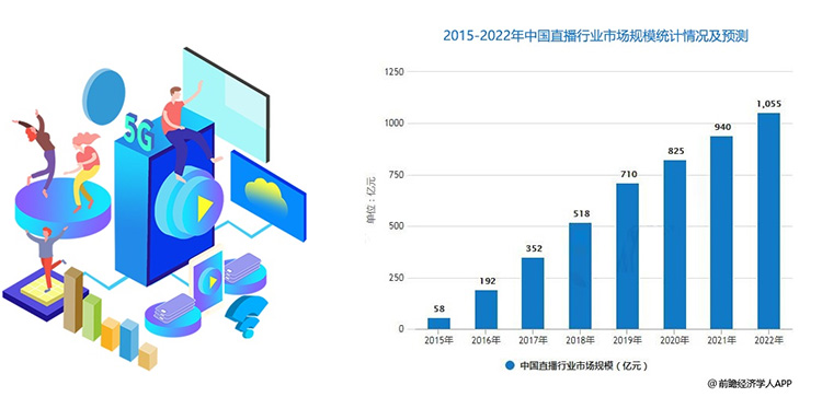2020һ(g)҂댦(du)ړУf(shu)...